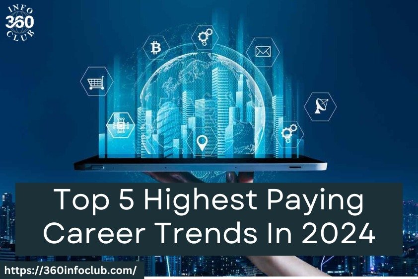 2024 Highest Paying Career-360infoclub