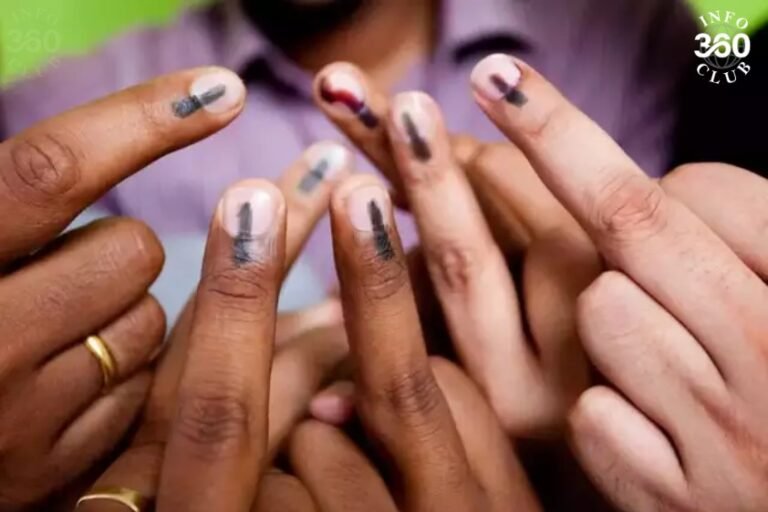 Top 10 Amazing Facts About Indian Elections